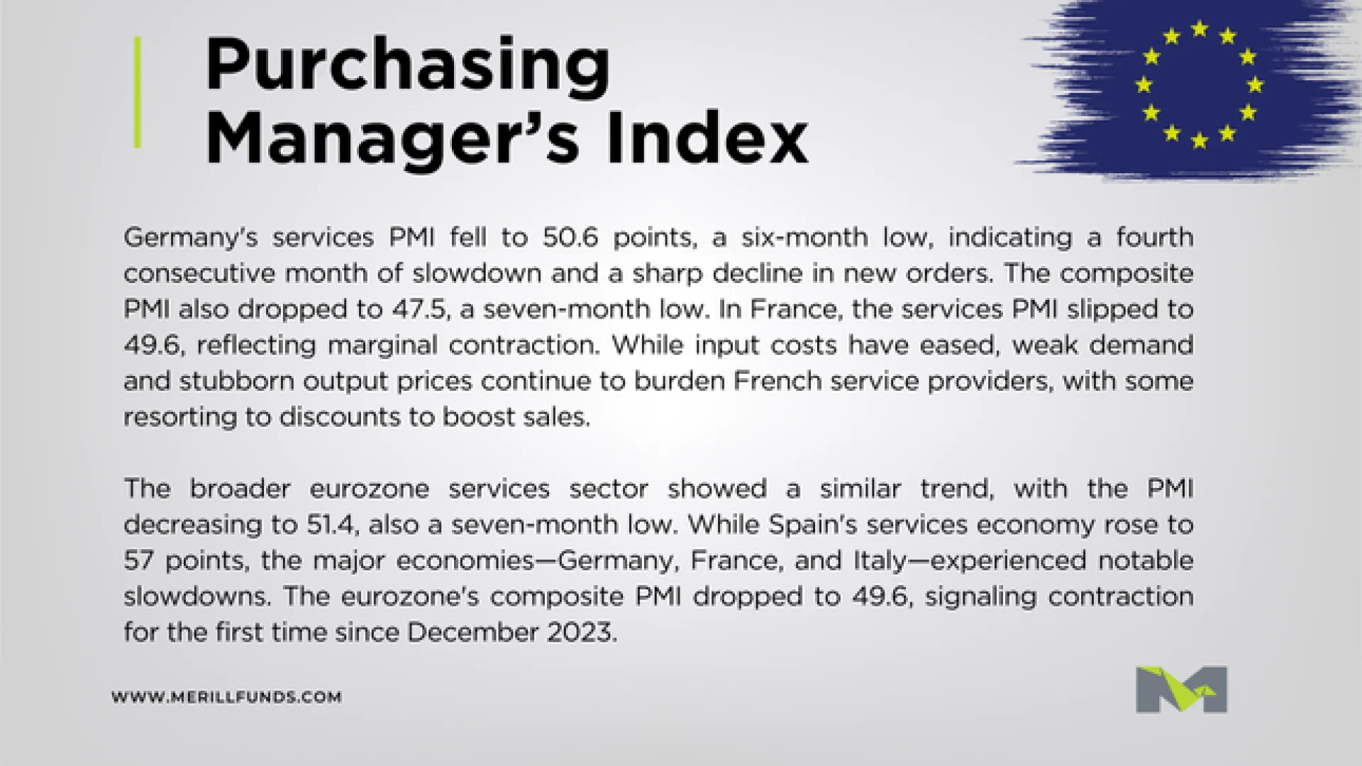 								Macro Highlights Weekly 07.10.2024 Malta, 																Macro Highlights Malta, 								 Merill Funds Malta