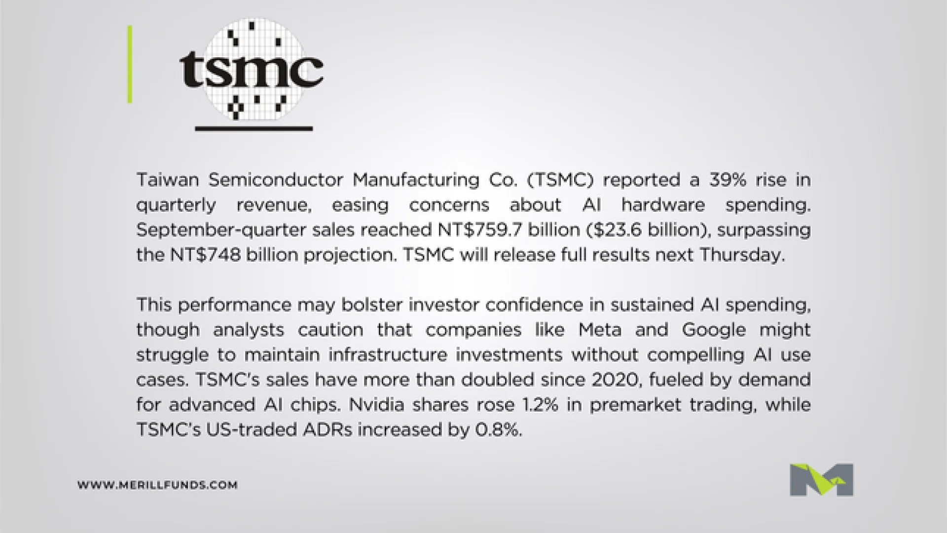 								Company News Weekly 14.10.2024 Malta, 																Company News Malta, 								 Merill Funds Malta
