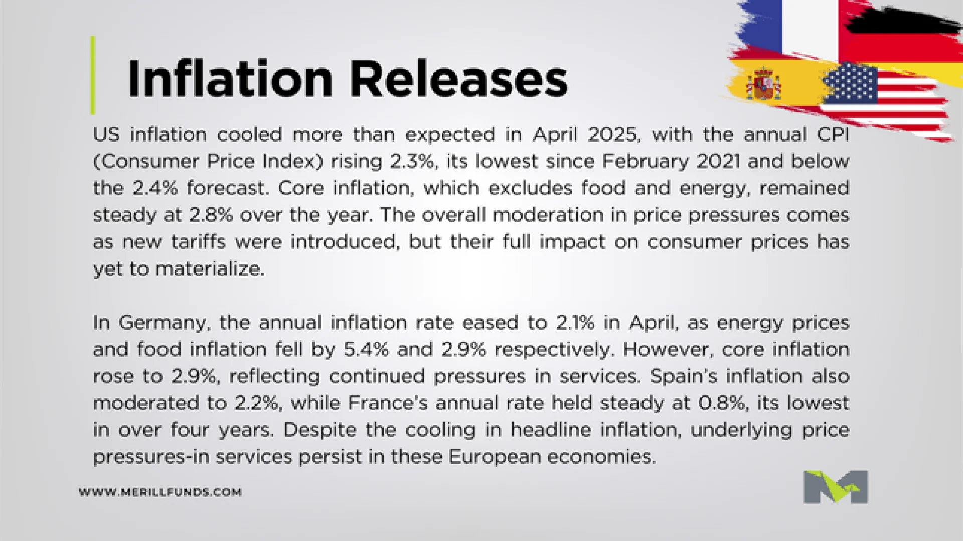 								Macro Highlights Weekly 19.05.2025 Malta, 																Macro Highlights Malta, 								 Merill Funds Malta