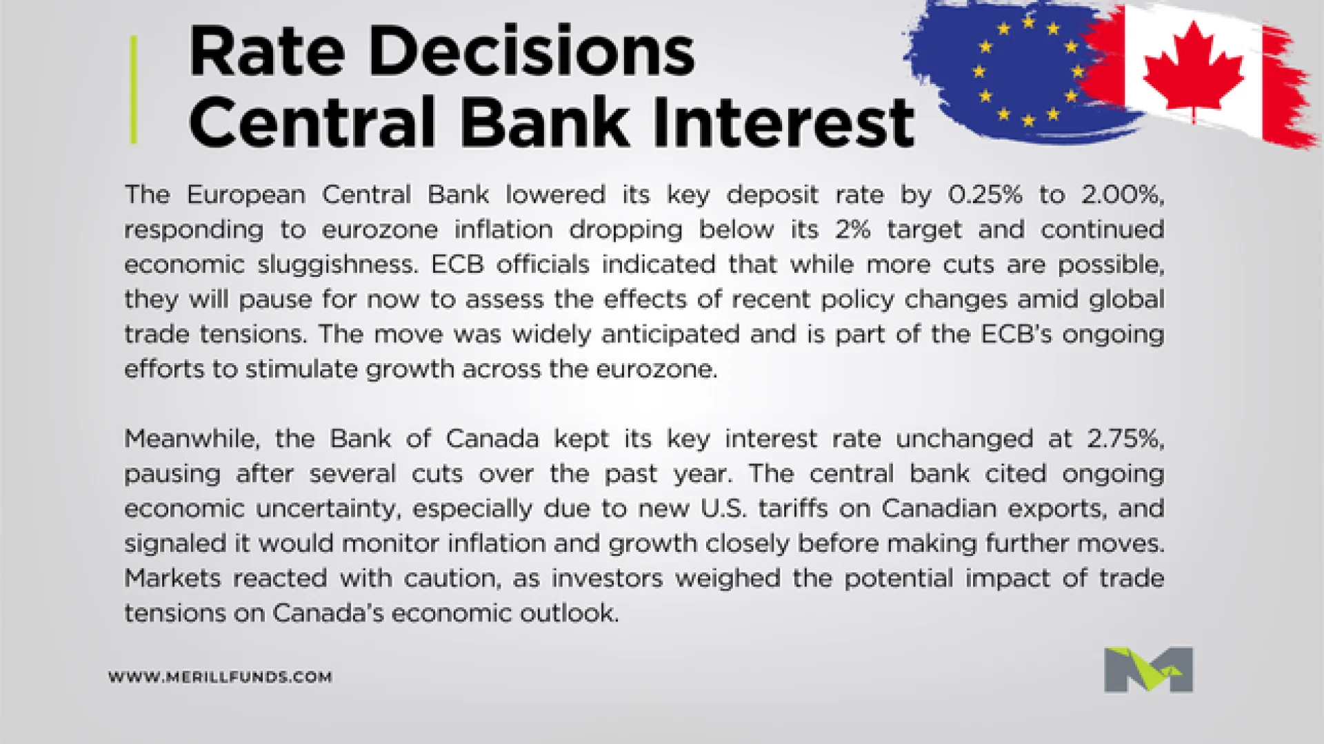 								Macro Highlights Weekly 09.06.2025 Malta, 																Macro Highlights Malta, 								 Merill Funds Malta