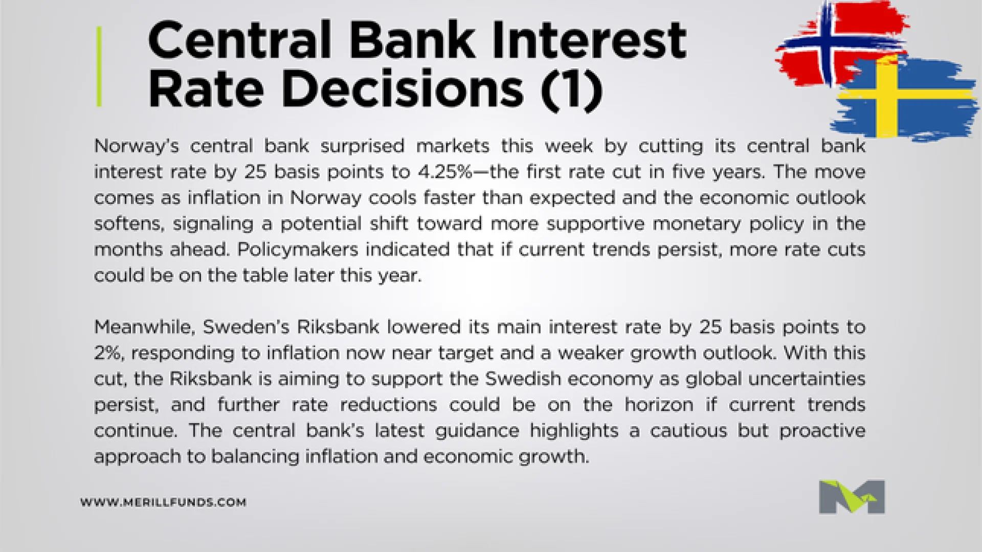 								Macro Highlights Weekly 23.06.2025 Malta, 																Macro Highlights Malta, 								 Merill Funds Malta