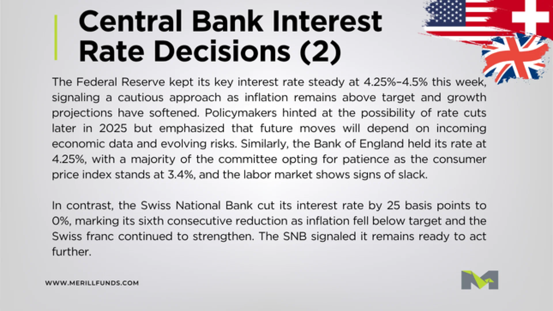 								Macro Highlights Weekly 23.06.2025 Malta, 																Macro Highlights Malta, 								 Merill Funds Malta