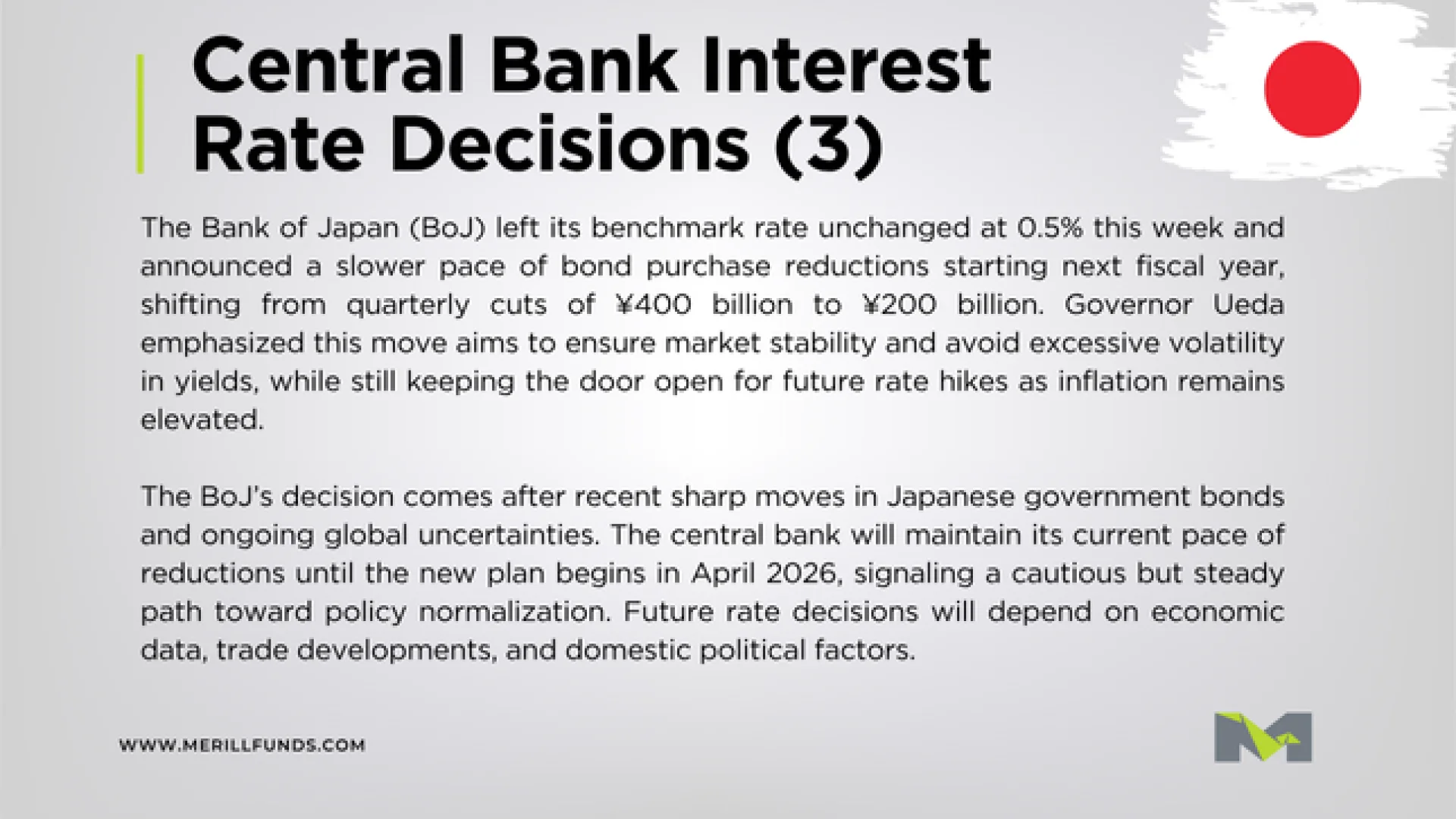 								Macro Highlights Weekly 23.06.2025 Malta, 																Macro Highlights Malta, 								 Merill Funds Malta
