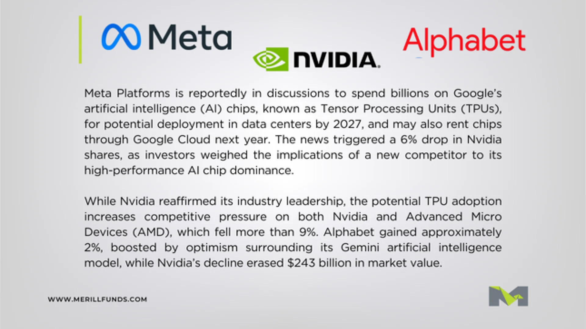 								Company News Weekly 01.12.2025 Malta, 																Company News Malta, 								 Merill Funds Malta