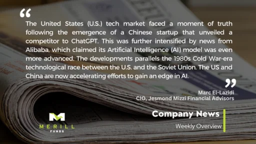 Company News Weekly 03.02.2025 Malta, Company News Malta, Merill Funds Malta