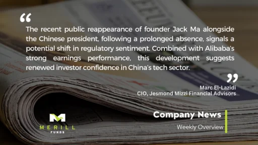 Company News Weekly 24.02.2025 Malta, Company News Malta, Merill Funds Malta