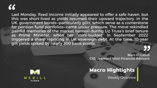 Macro Highlights Weekly 14.04.2025 Malta, Macro Highlights Malta, Merill Funds Malta