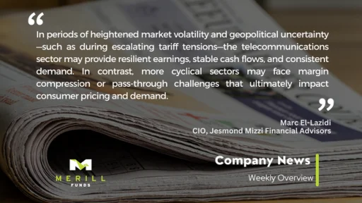 Company News Weekly 14.04.2025 Malta, Company News Malta, Merill Funds Malta