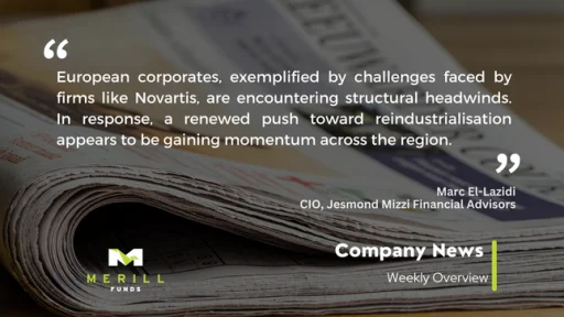 Company News Weekly 22.04.2025 Malta, Company News Malta, Merill Funds Malta
