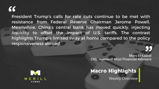 Macro Highlights Weekly 28.04.2025 Malta, Macro Highlights Malta, Merill Funds Malta