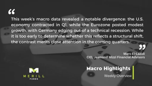 Macro Highlights Weekly 05.05.2025 Malta, Macro Highlights Malta, Merill Funds Malta