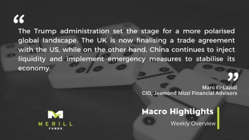 Macro Highlights Weekly 12.05.2025 Malta, Macro Highlights Malta, Merill Funds Malta