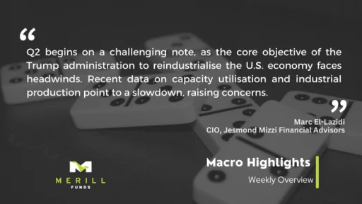 Macro Highlights Weekly 19.05.2025 Malta, Macro Highlights Malta, Merill Funds Malta