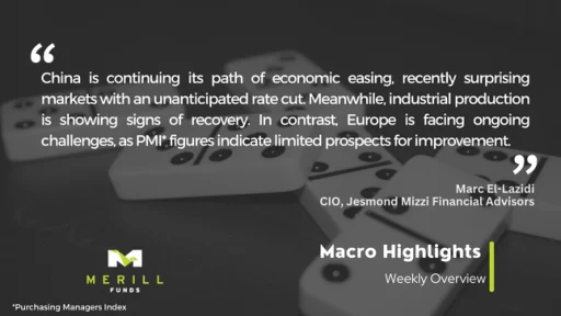Macro Highlights Weekly 26.05.2025 Malta, Macro Highlights Malta, Merill Funds Malta