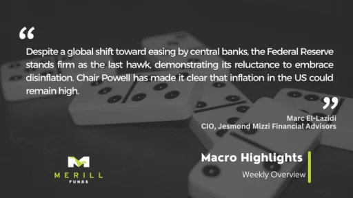 Macro Highlights Weekly 23.06.2025 Malta, Macro Highlights Malta, Merill Funds Malta