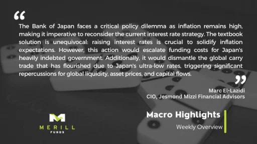 Macro Highlights Weekly 30.06.2025 Malta, Macro Highlights Malta, Merill Funds Malta