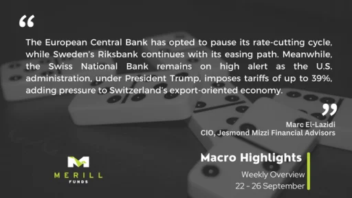 Macro Highlights Weekly 29.09.2025 Malta, Macro Highlights Malta, Merill Funds Malta