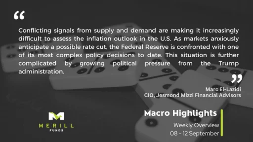 Macro Highlights Weekly 15.09.2025 Malta, Macro Highlights Malta, Merill Funds Malta