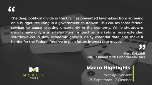 Macro Highlights Weekly 06.10.2025 Malta, Macro Highlights Malta, Merill Funds Malta
