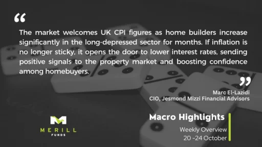 Macro Highlights Weekly 27.10.2025 Malta, Macro Highlights Malta, Merill Funds Malta