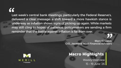 Macro Highlights Weekly 22.06.2026 Malta, Merill Funds Malta