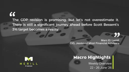 Macro Highlights Weekly 29.06.2026 Malta, Macro Highlights Malta, Merill Funds Malta