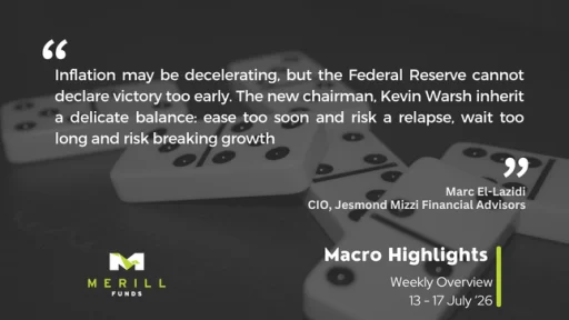 Macro Highlights Weekly 20.07.2026 Malta, Macro Highlights Malta, Merill Funds Malta