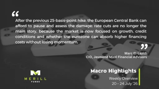 Macro Highlights Weekly 27.07.2026 Malta, Macro Highlights Malta, Merill Funds Malta